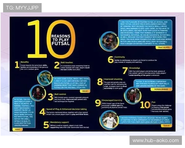 全球足球五人制顶尖球星名单及其成就分析