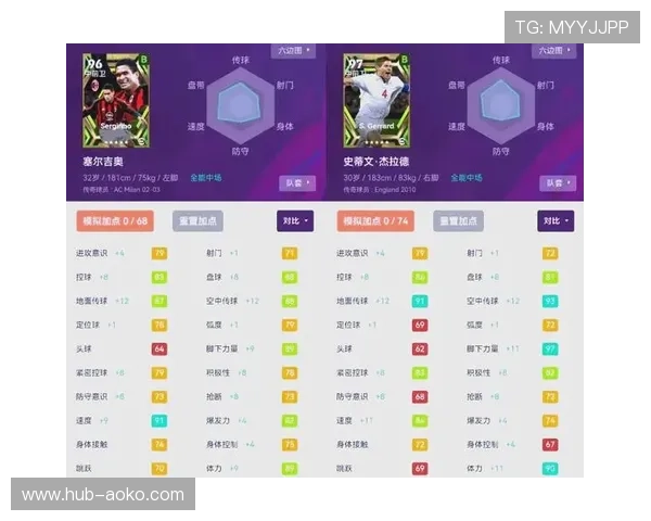 实况足球球迷关心的热门话题在哪个模式抽球星更容易获得强力球员 实况足球球迷关心的热门话题在哪个模式抽球星更容易获得强力球员