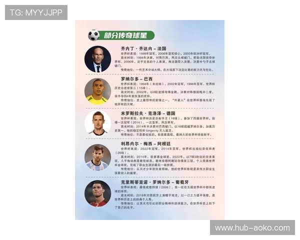 新一代足球巨星风采展现及个人成长历程解析 新一代足球巨星风采展现及个人成长历程解析